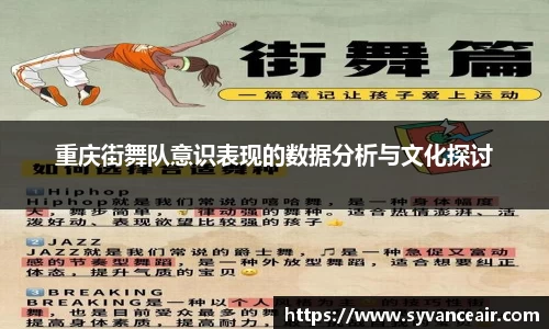 重庆街舞队意识表现的数据分析与文化探讨
